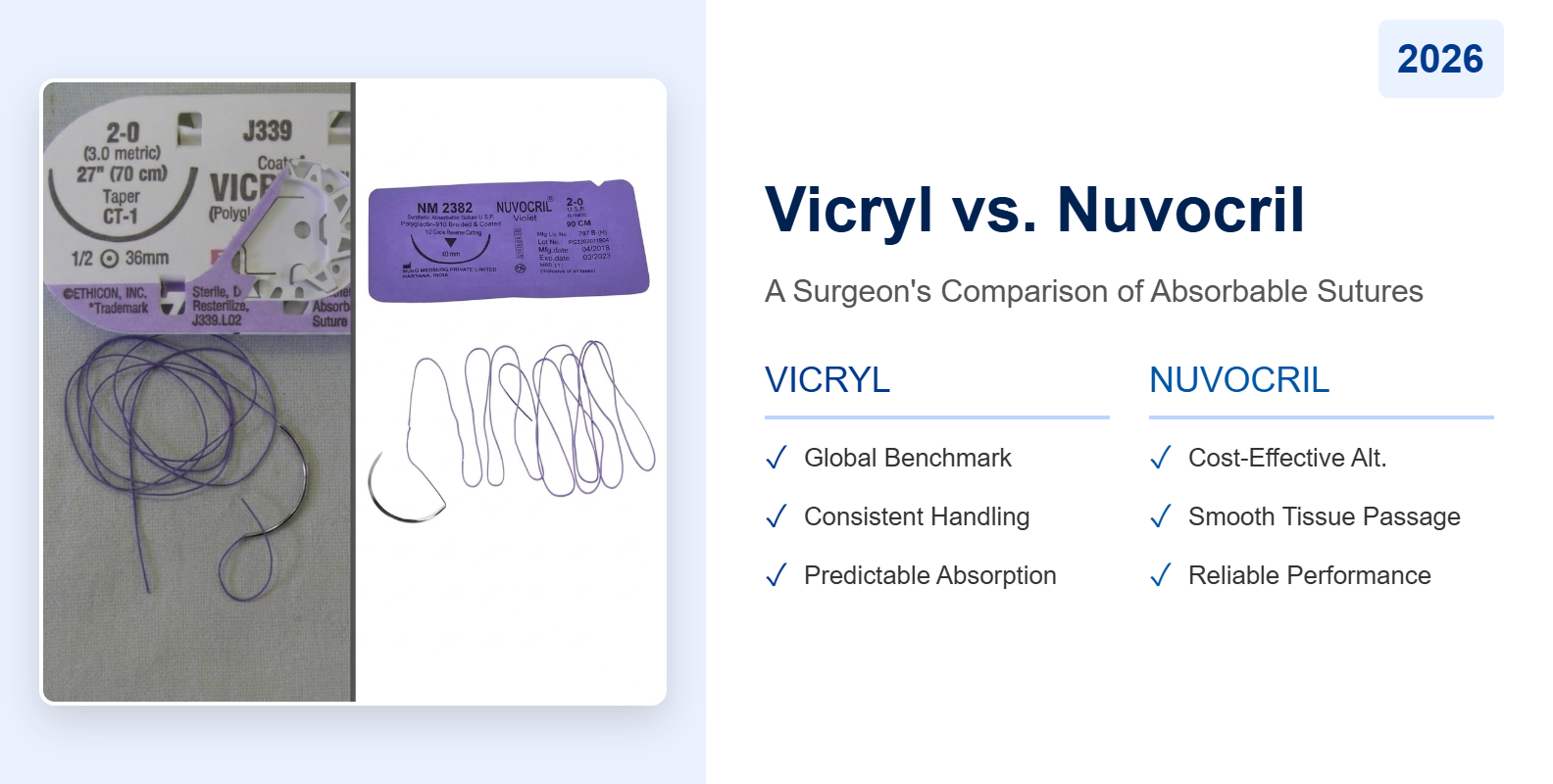 Vicryl vs Nuvocril Suture