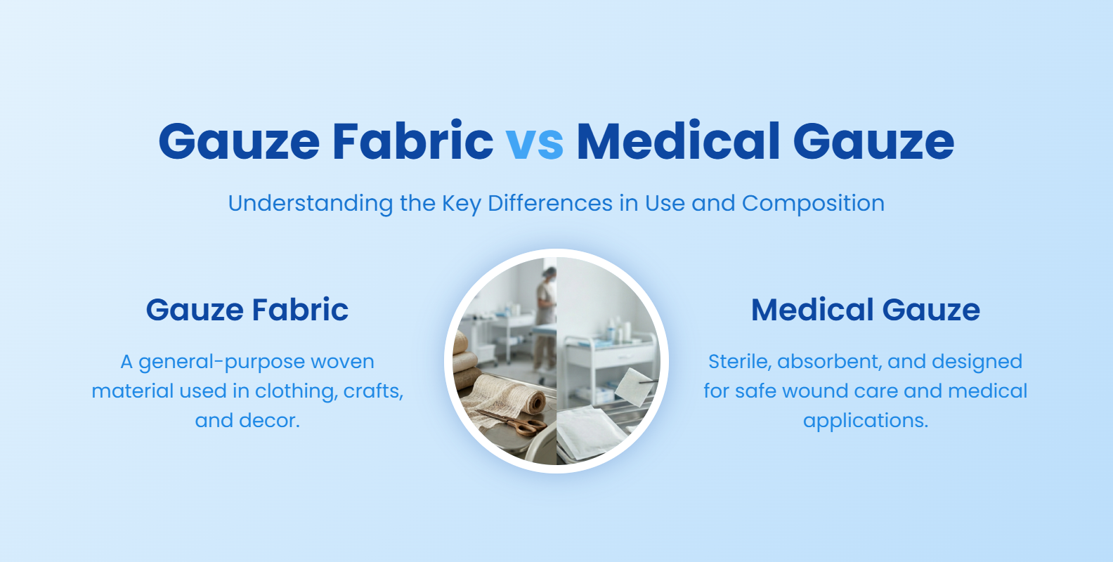 Gauze Fabric vs Medical Gauze