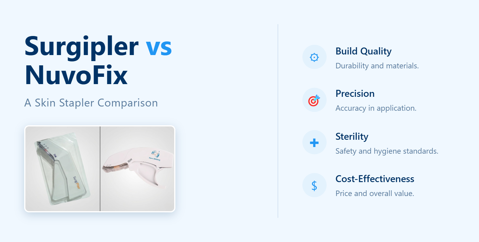 Surgipler vs NuvoFix Skin Stapler